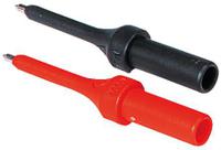 P01102152Z, Chauvin Arnoux