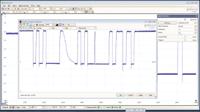 PicoScope-3203D Pico Technology PicoScope 3000 Series 3203D, PC Based, 2 Channels, 50MHz