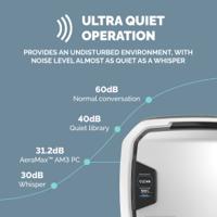 Air Purifiers