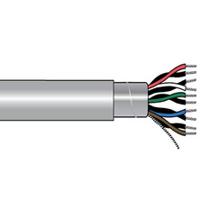 2244C SL005, Alpha Wire