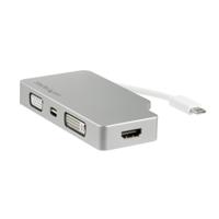 CDPVGDVHDMDP, Startech.Com