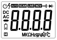 Multimeters