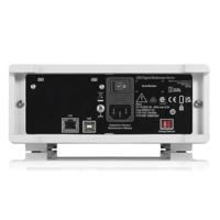 R&S UDS500
