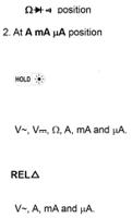 Multimeters