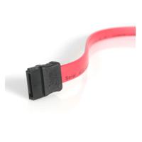 SATA Cables