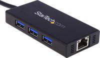 ST3300GU3B