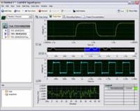 Oscilloscopes