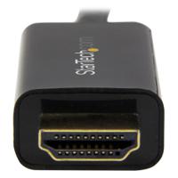 DP2HDMM1MB