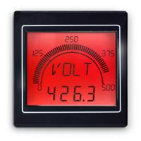 Multi Function Panel Meters