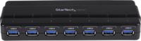 ST7300USB3B
