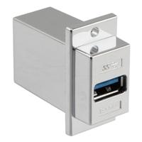 ECF504-3AB-S, L-Com