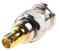 ADP-SMAF-BNCM RF Solutions