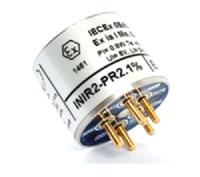 INIR2-PR2.1%