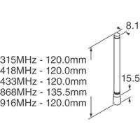 ANT-916-CW-HW, Linx Technologies Inc.