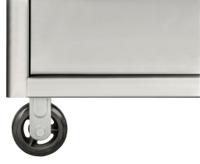 Tool Chests & Tool Cabinets