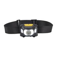 Head Torches