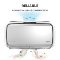 Air Purifiers