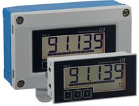 Multi Function Panel Meters
