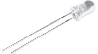 RND 135-00177, RND