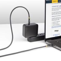 USB Cables