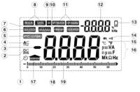 Multimeters