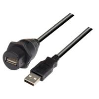 WPUSBAX-03M, L-Com