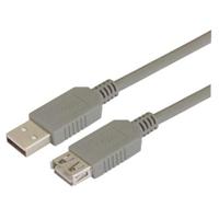 ECUSBAX-1M, L-Com