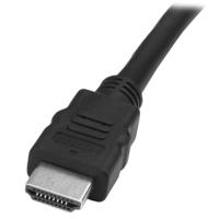 CDP2HDMM1MB