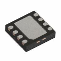 AS1524-BTDR, ams-OSRAM USA INC.