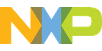 NXP